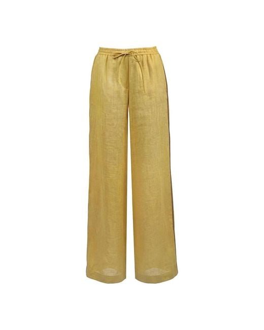 Ottod'Ame Yellow Wide Trousers