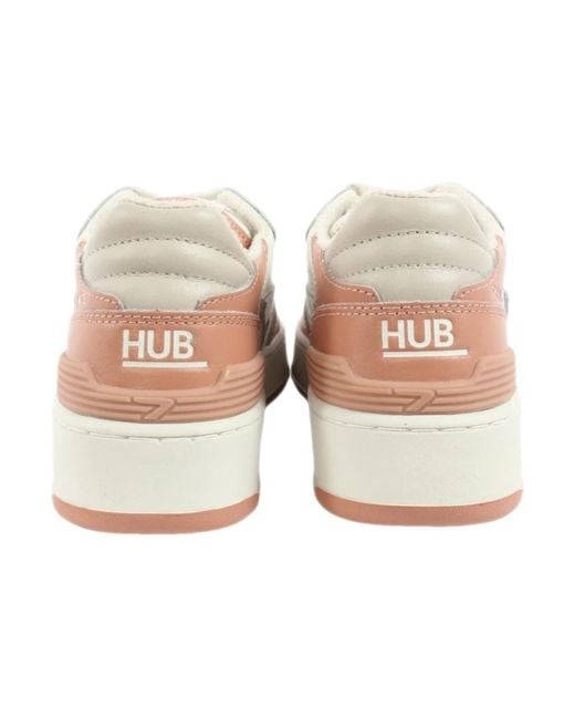 Hub White Sneakers