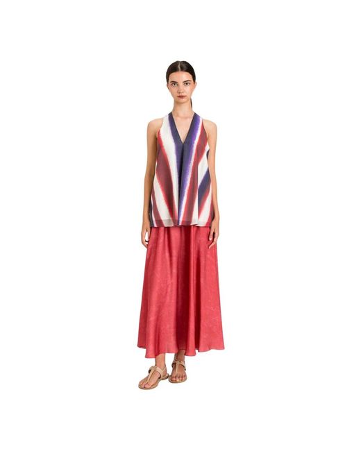 Twinset Red Sleeveless Tops