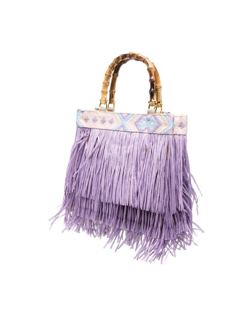 La Milanesa Purple Handbags