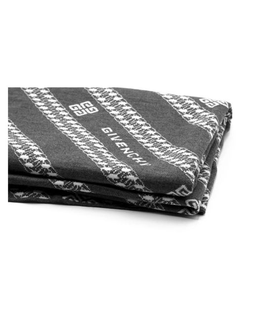 Winter Scarves Givenchy de color Gray