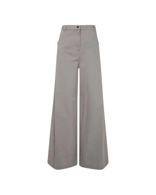 Max Mara Gray Wide Trousers