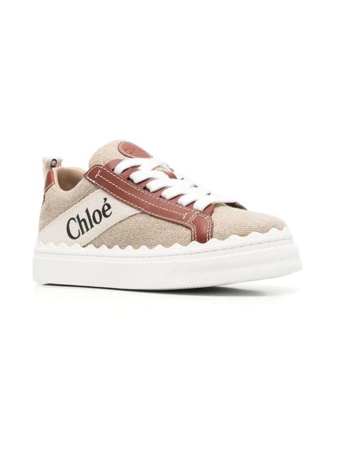 Chloé Pink Lauren sneakers