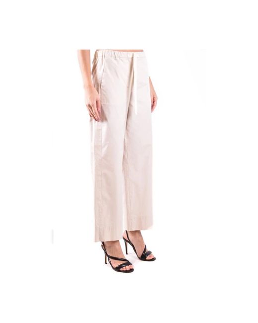 Max Mara Pink Wide Trousers