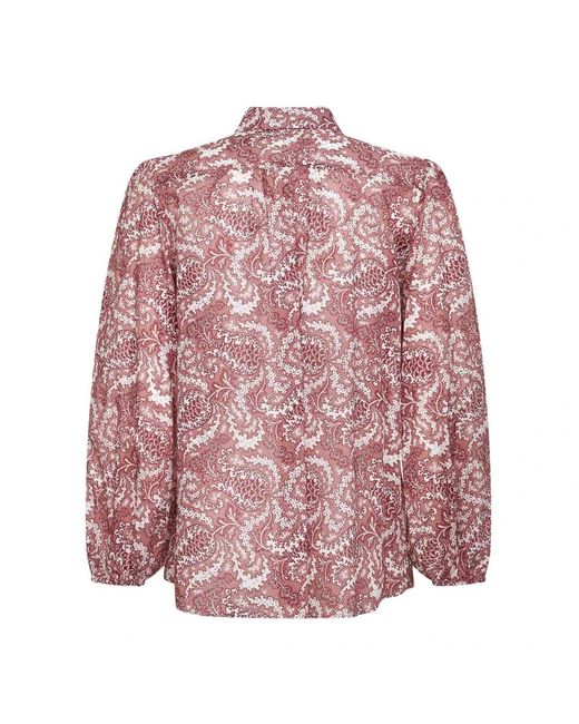 Weekend by Maxmara Pink Shirts