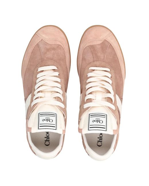 Chloé Pink Sneakers