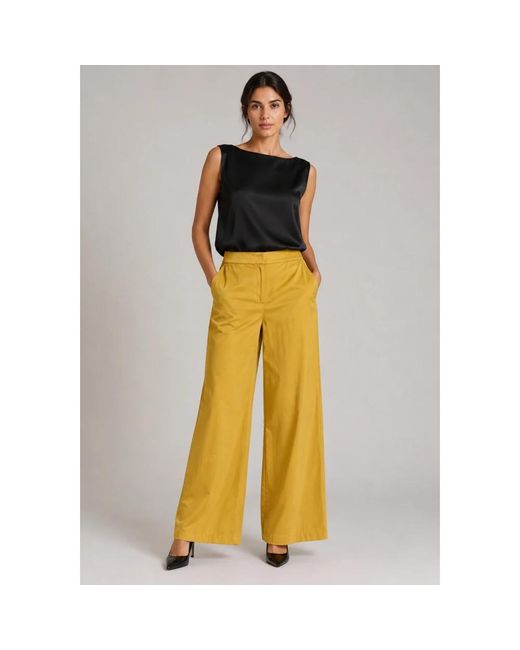 Max Mara Yellow Wide Trousers
