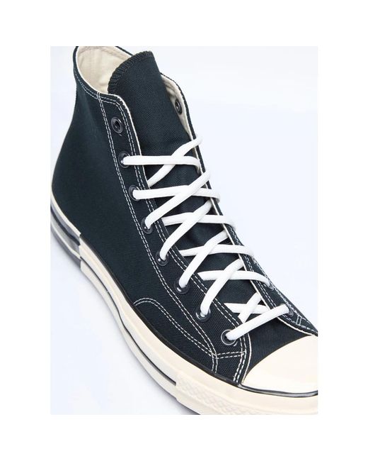 Converse Blue Sneakers for men