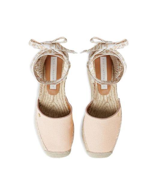 Stella McCartney White Wedges