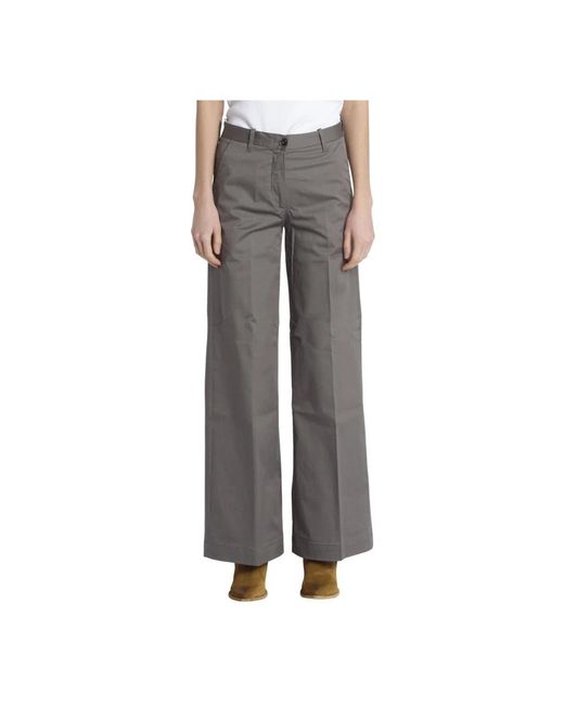 Nine:inthe:morning Gray Wide Trousers