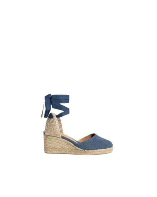 Castaner Blue Wedges