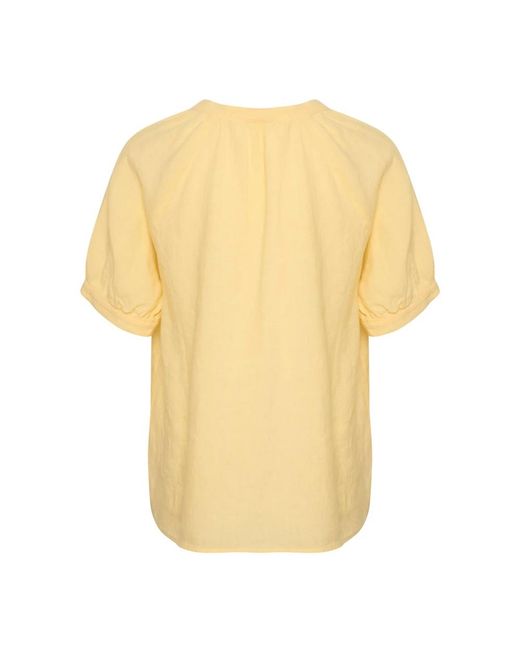 Part Two Yellow Blouses