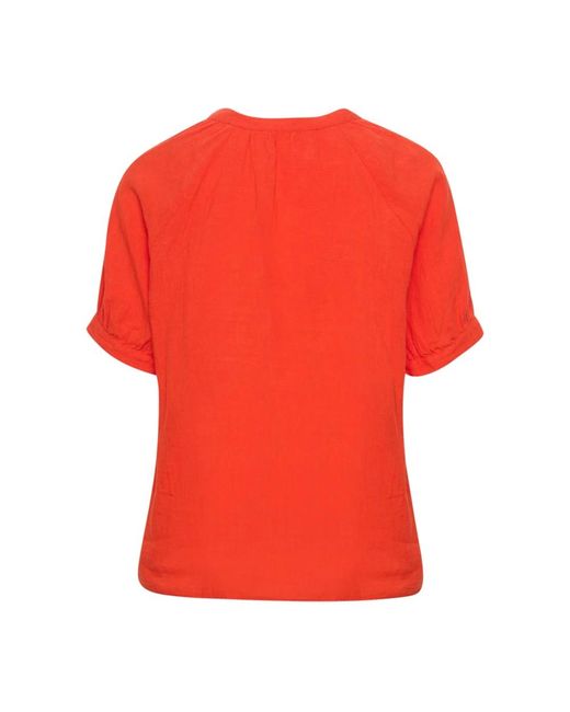 Part Two Red Blouses
