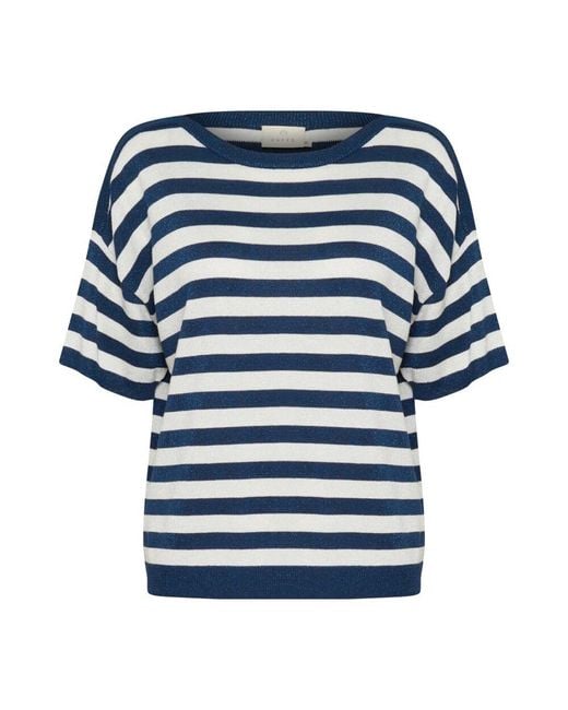 Kaffe Blue Gestreifter Pullover Mit Glitzerstreifen