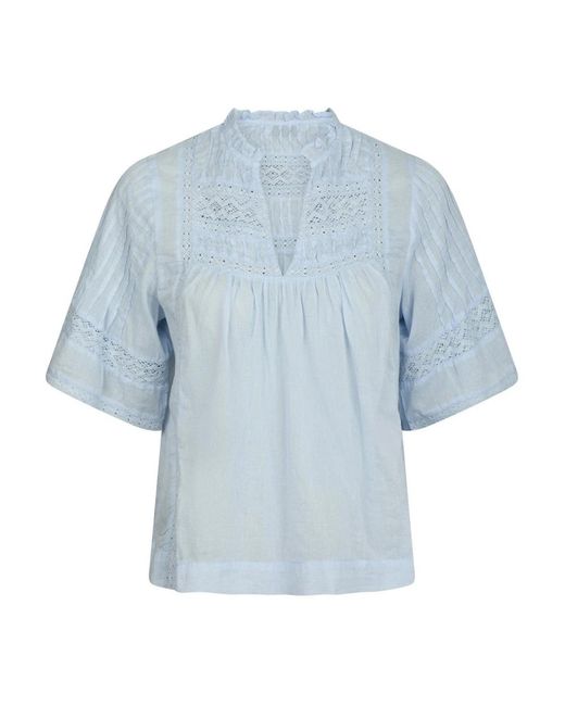 Neo Noir Blue Blouses