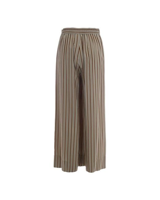 Liu Jo Brown Wide Trousers