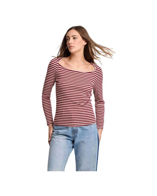 Kocca Red Long Sleeve Tops