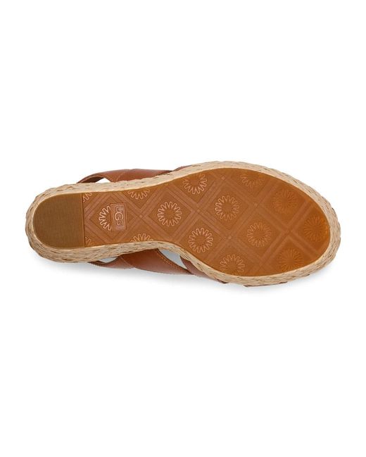 Ugg Brown Wedges