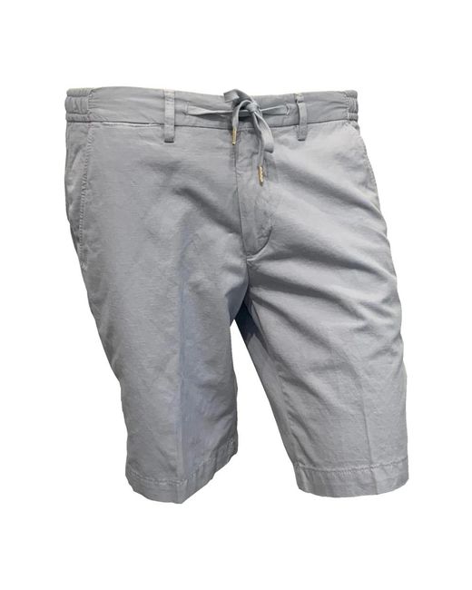 BRIGLIA Gray Casual Shorts for men