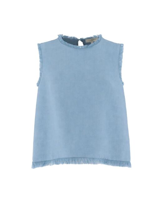 Antonelli Blue Blouses