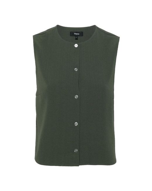 Theory Sl Bd Shell in het Green
