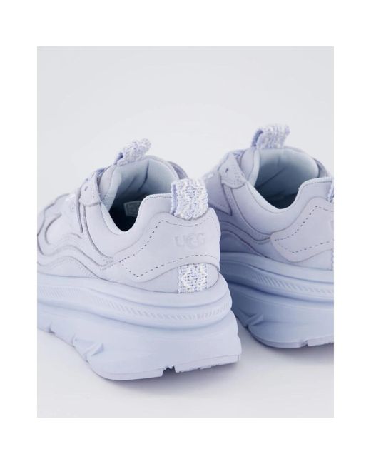 Ugg Blue Sneakers