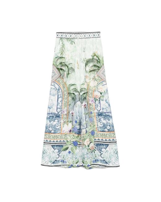 Camilla Wide Trousers in het Blue