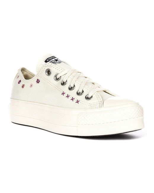Converse White Sneakers
