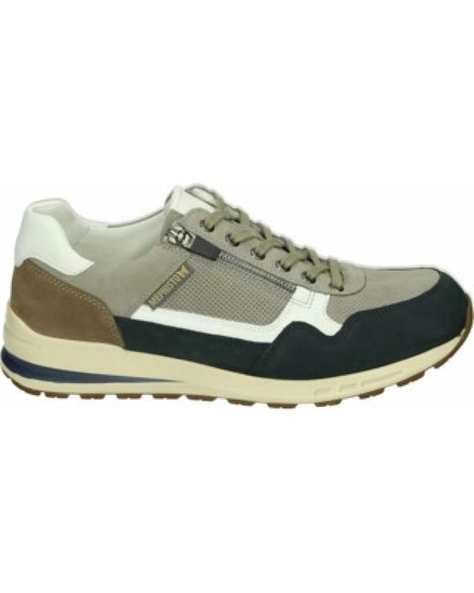 Mephisto Blaue Herren Sneaker Bequem Und Vielseitig in Green für Herren
