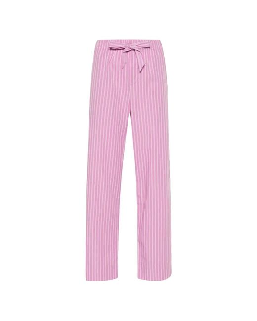 Tekla Poplin Pyjamabroek in het Pink