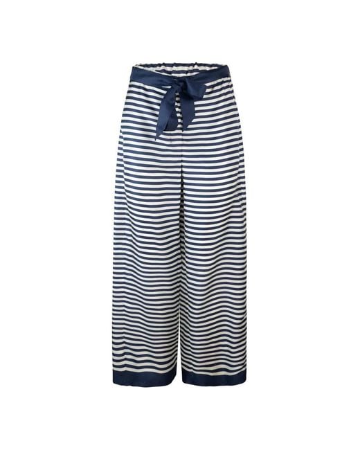 Max Mara Blue Wide Trousers
