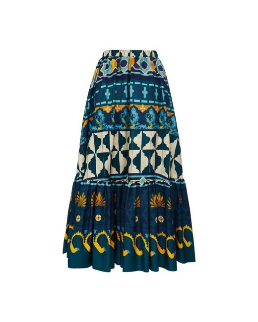 Midi Skirts LaDoubleJ de color Blue