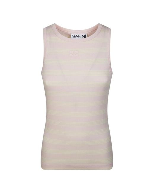 Ganni Gray Sleeveless Tops