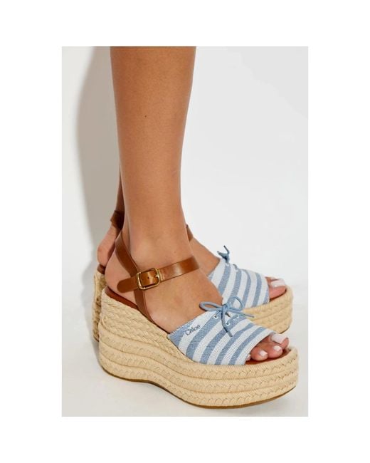 Chloé Blue Wedges