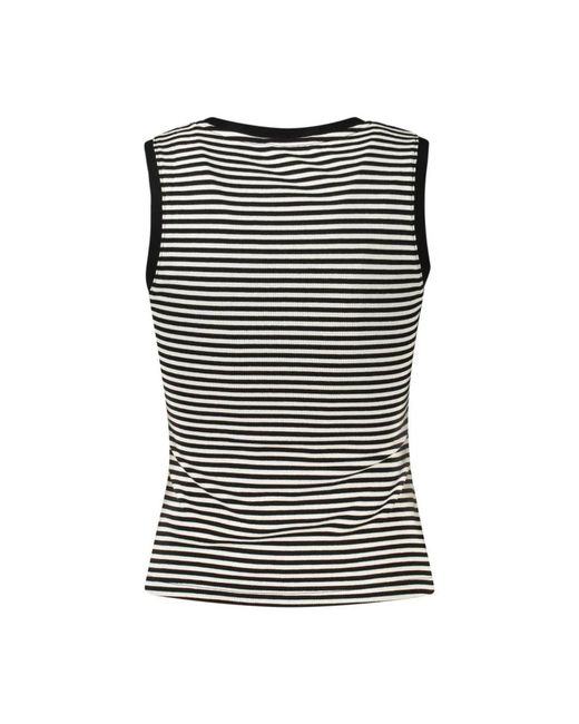 Tommy Hilfiger Black Sleeveless Tops