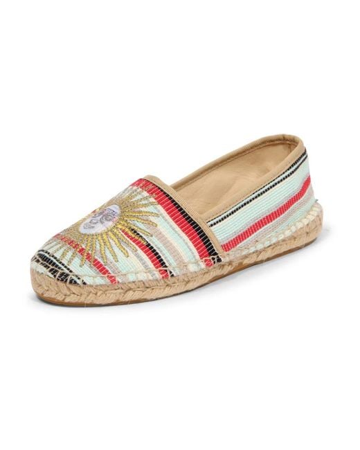 La Martina Pink Espadrilles