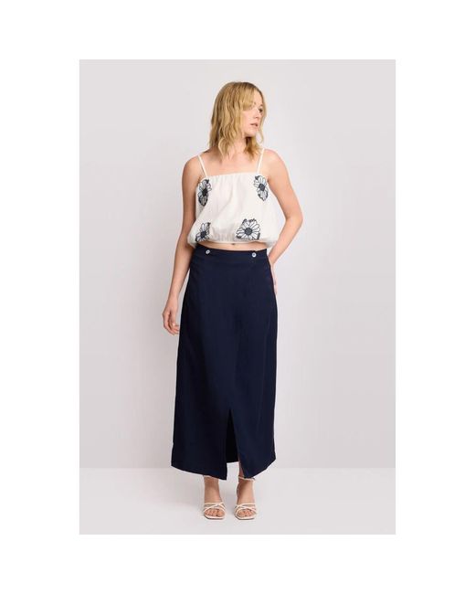 Kocca Blue Sleeveless Tops