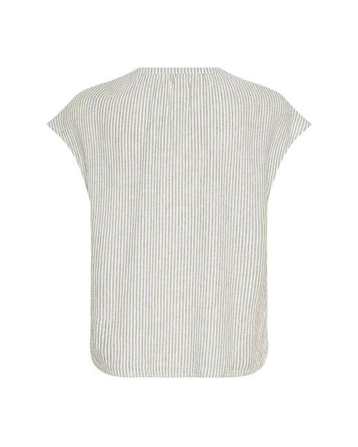 Part Two White Blouses