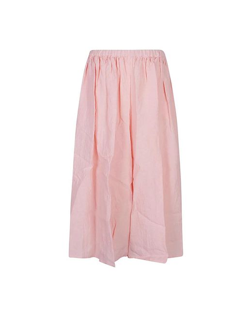 Apuntob Pink Wide Trousers