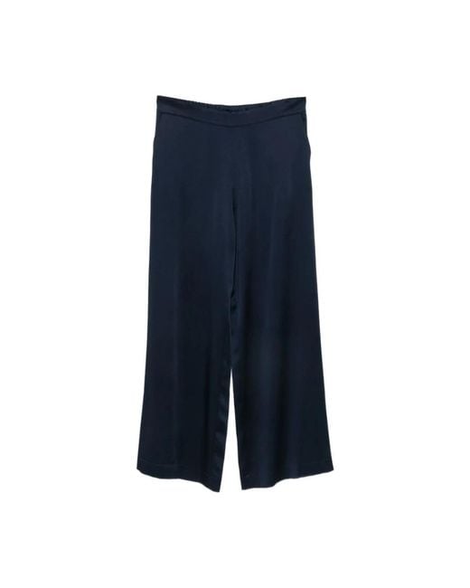 Clips Blue Wide Trousers