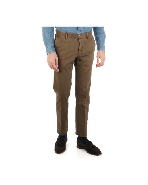 Incotex Brown Slim-Fit Trousers for men