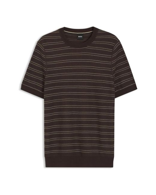 Boss Black Round-Neck Knitwear for men