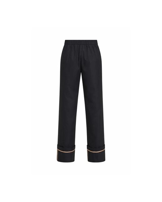 Herno Blue Wide Trousers