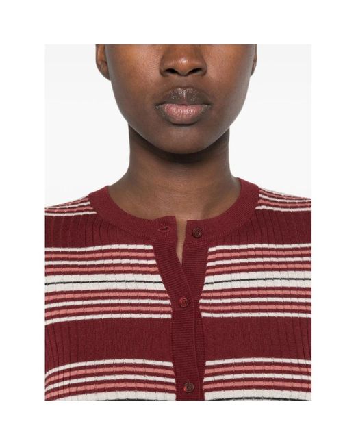 Max Mara Truien in het Red