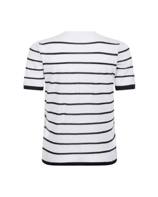 Max Mara White Cashmere Knitwear