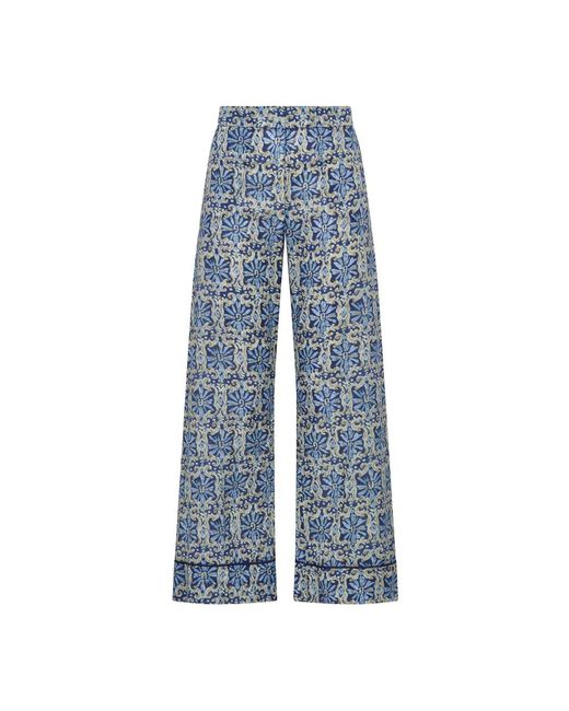Maliparmi Blue Wide Trousers