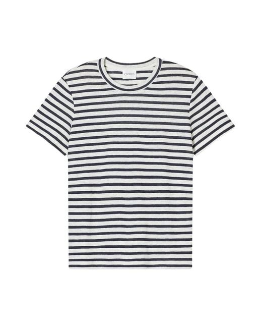 Closed Blue T-Shirts
