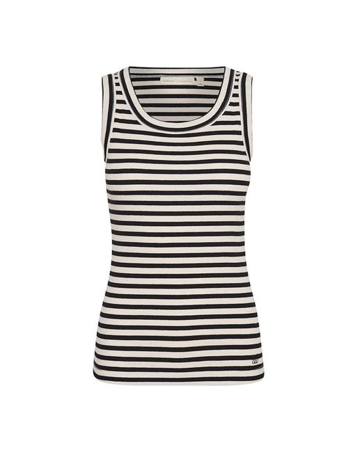 Inwear Black Sleeveless Tops