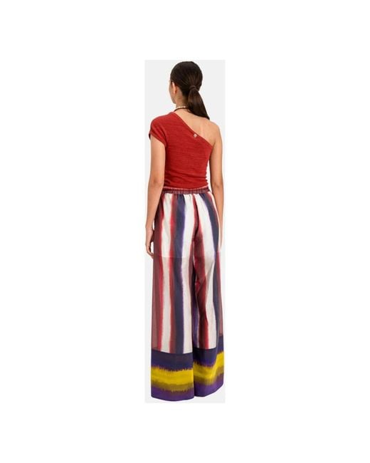 Twinset Red Sleeveless Tops