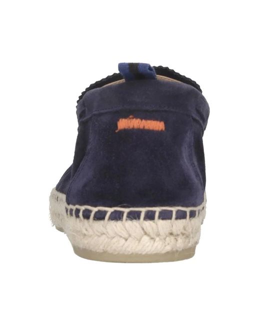 Castaner Blue Espadrilles for men